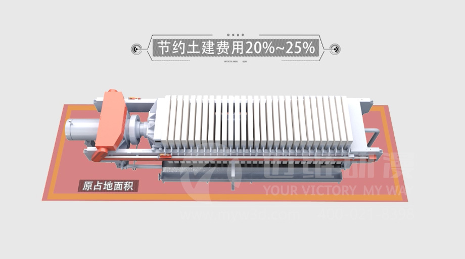 三維動(dòng)畫能為企業(yè)的產(chǎn)品營(yíng)銷帶來哪些作用？(圖5)