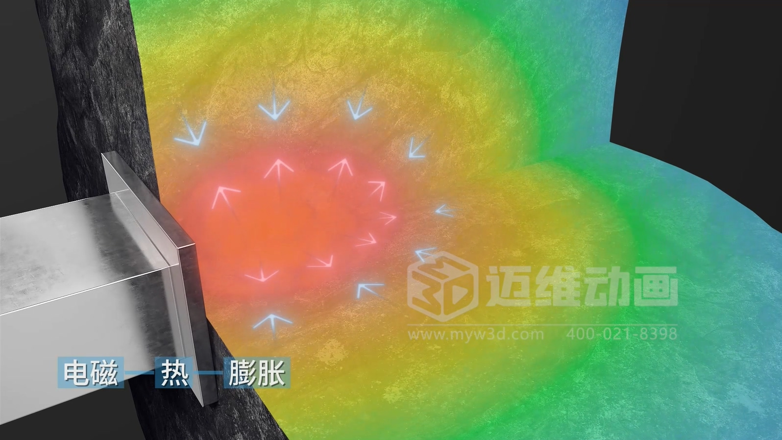 為什么500強(qiáng)企業(yè)敢為1分鐘動(dòng)畫花50萬？拆解工業(yè)動(dòng)畫的"價(jià)格密碼"(圖11)
