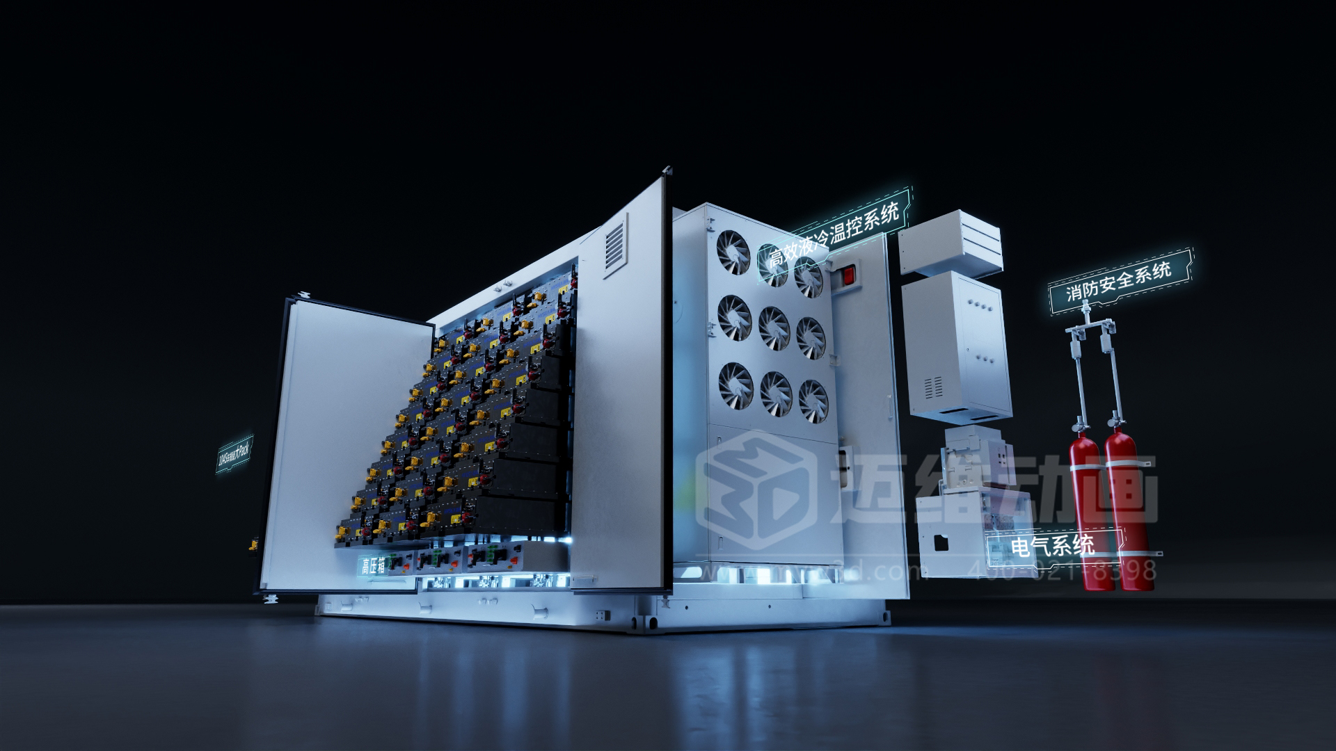 工業(yè) 3D 動畫的 “用武之地”：從線上傳播到線下溝通，解鎖10種使用場景！(圖6)