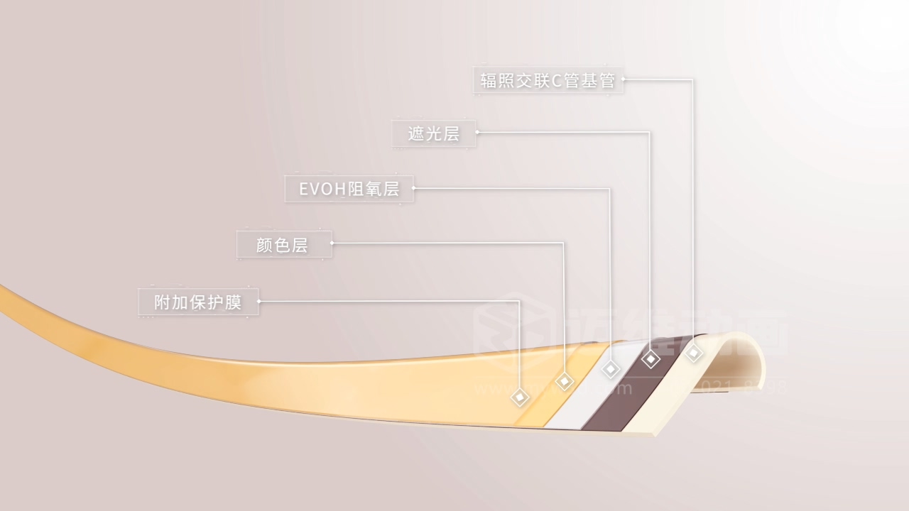 微觀鏡頭 + 宏觀場景！管道建材三維動畫：材質、工藝、場景適配一站看懂！(圖4)