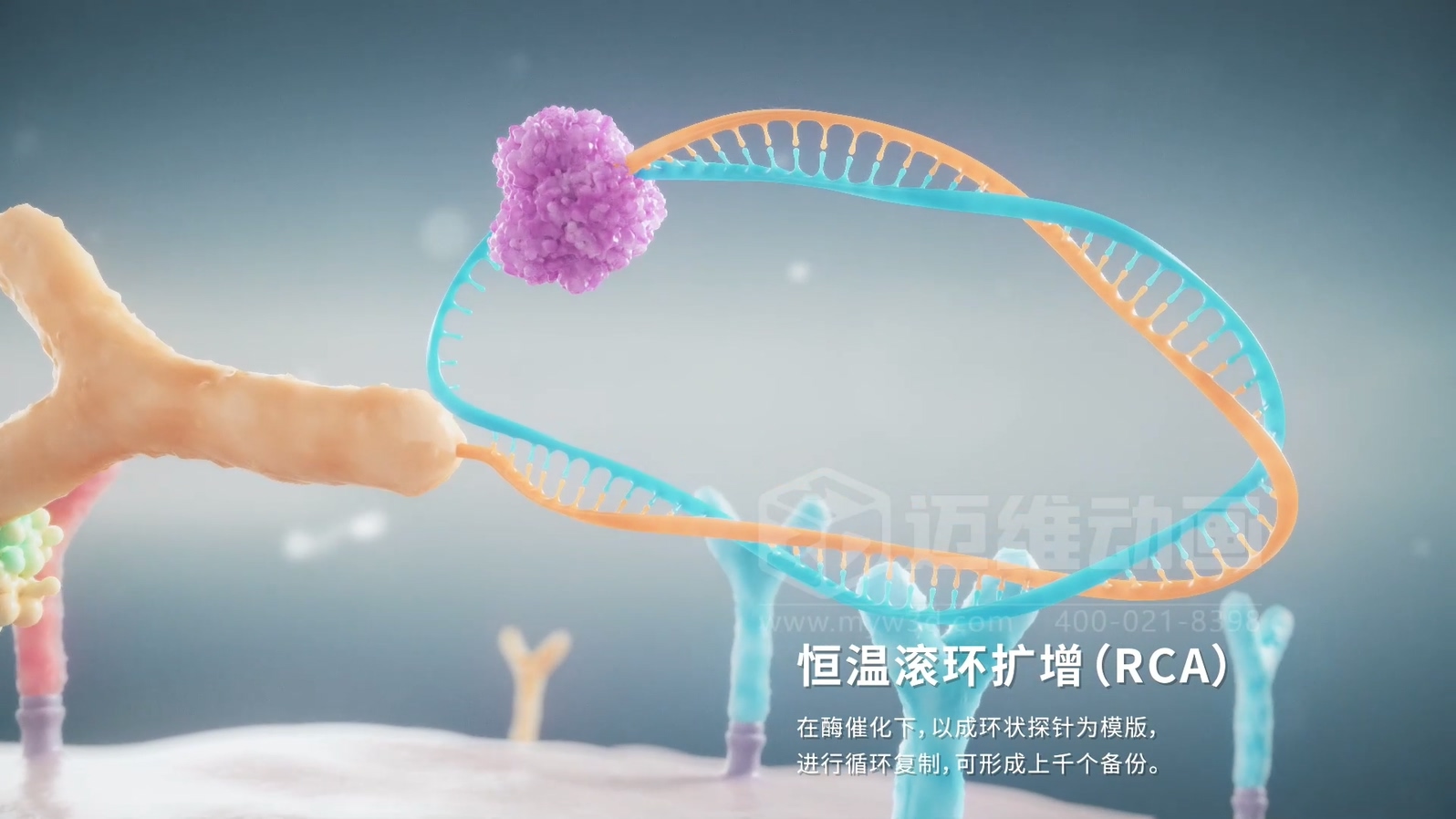 還在“浪浪山”里瞎忙？懂行的企業(yè)靠3D動畫，早跳出內卷成爆款了...(圖15)