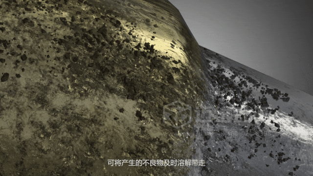 用一部三維動畫替代50頁PPT的意義——避免工業(yè)產品內卷式競爭加劇(圖6)