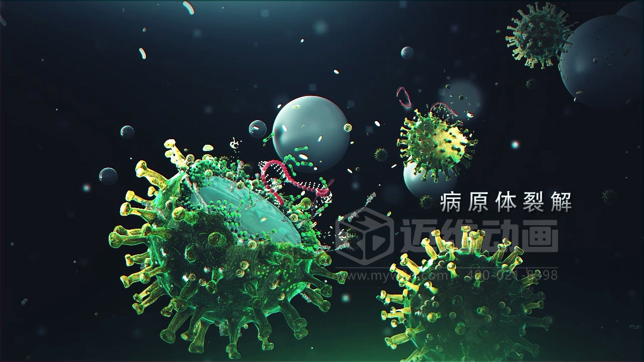 生物科技成果難落地？三維動(dòng)畫來破局！讓技術(shù)轉(zhuǎn)化效率飆升(圖2)